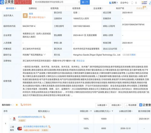 高德紅外布局杭州，新設數字科技公司聚焦5G與智能機器人研發