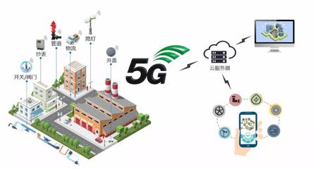 重磅: 一文盡覽5G十大應(yīng)用場景路線圖時(shí)間表