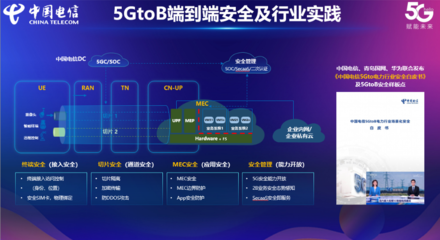 中國電信攜手華為共“揚(yáng)帆” 2021中國5G+工業(yè)互聯(lián)網(wǎng)大會(huì)引領(lǐng)5G通信技術(shù)服務(wù)新篇章